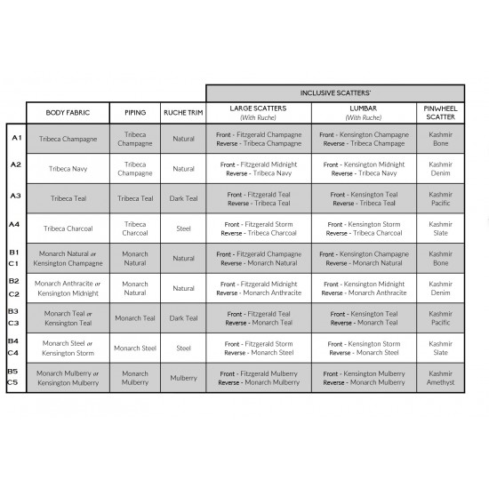 Duresta Harvard Large End Unit - MODULAR ITEMS - Left Hand Facing arm or Right Hand Facing arm