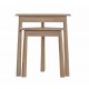 Gallery Direct Wycombe Nest of 2 Tables