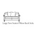 Parker Knoll Eastbury Large 2 Seater Sofa - Pillow Back Version - 5 Year Guardsman Furniture Protection Included For Free! - SPRING PROMO PRICE NOW ON - ENDS 2ND JUNE!