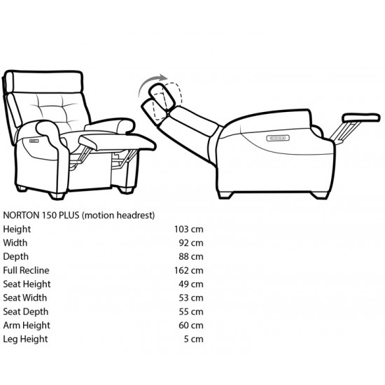 Parker Knoll Norton 150 PLUS Power Recliner Chair (Dual Motor) with Motorised Headrest - 5 Year Guardsman Furniture Protection Included For Free!